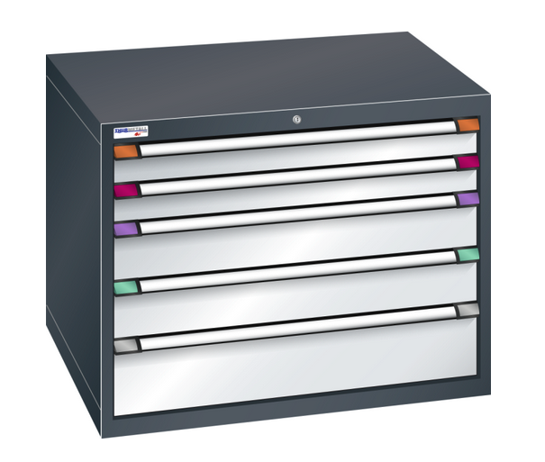 armoire à tiroirs industrielle pour atelier